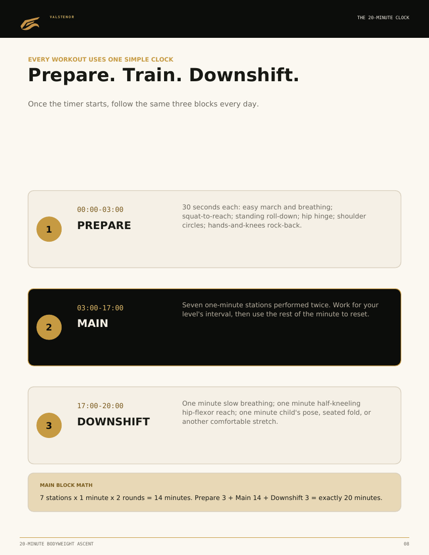 The 20-Minute Bodyweight Ascent sample page 3