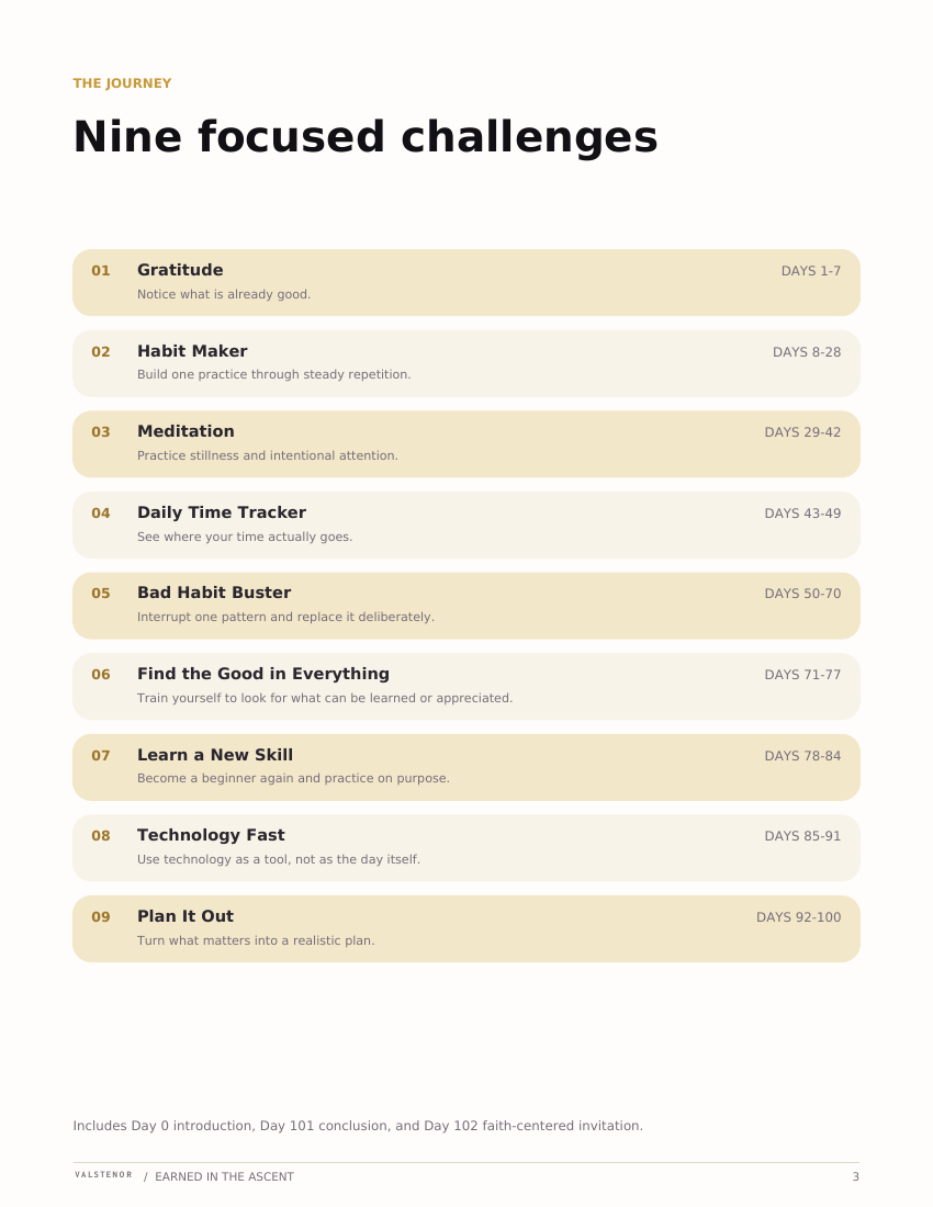 100 Days to a Better You sample page 2