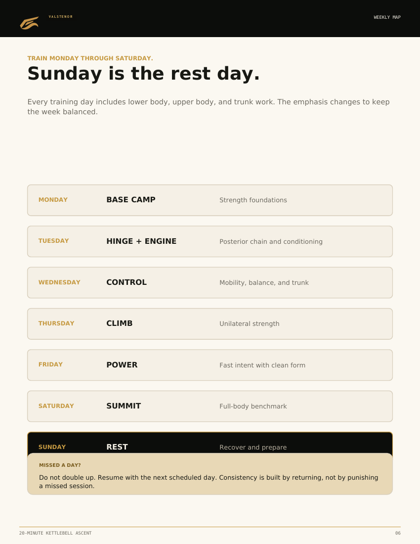 The 20-Minute Kettlebell Ascent sample page 2