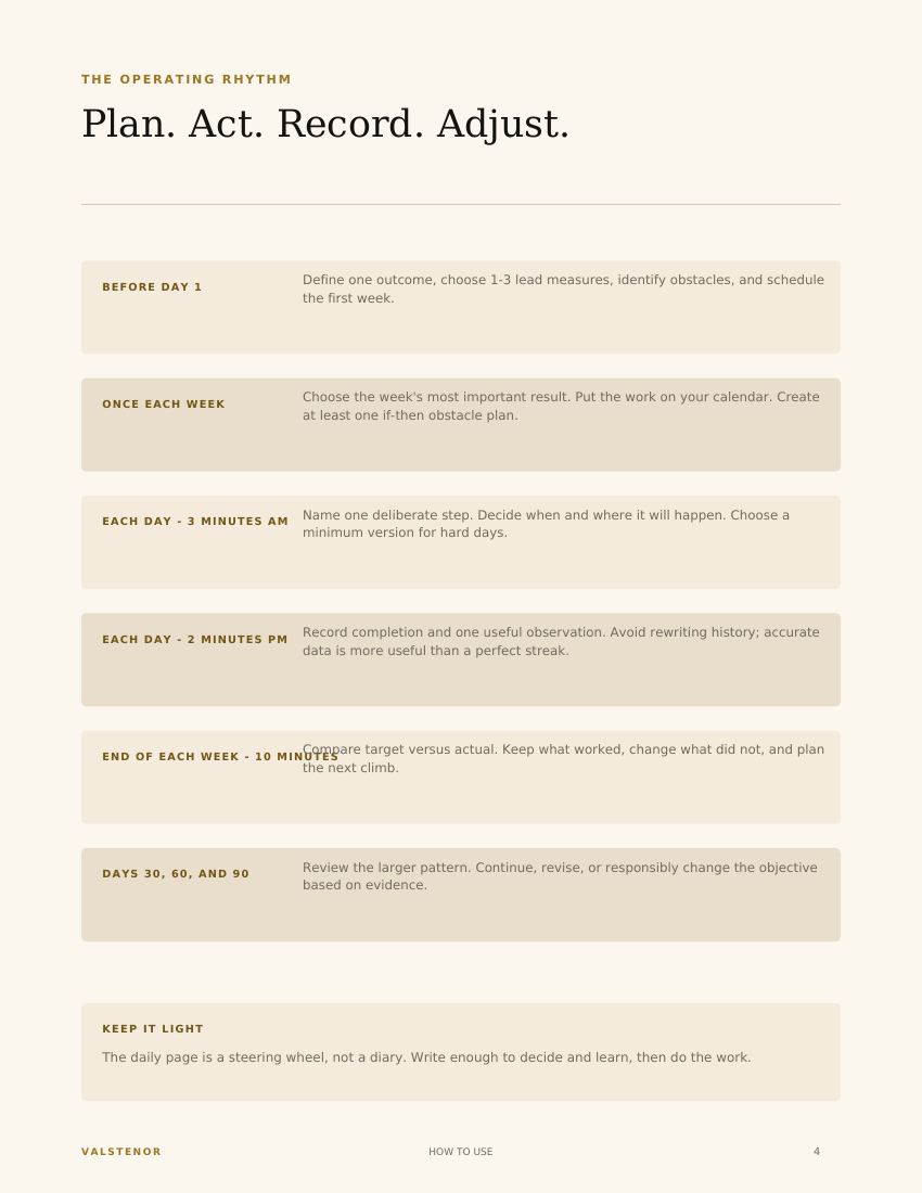 The 90-Day Ascent Planner sample page 2
