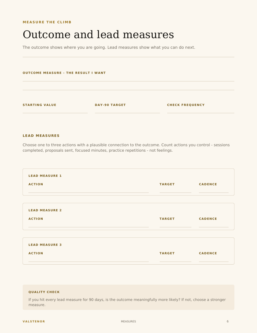 The 90-Day Ascent Planner sample page 3